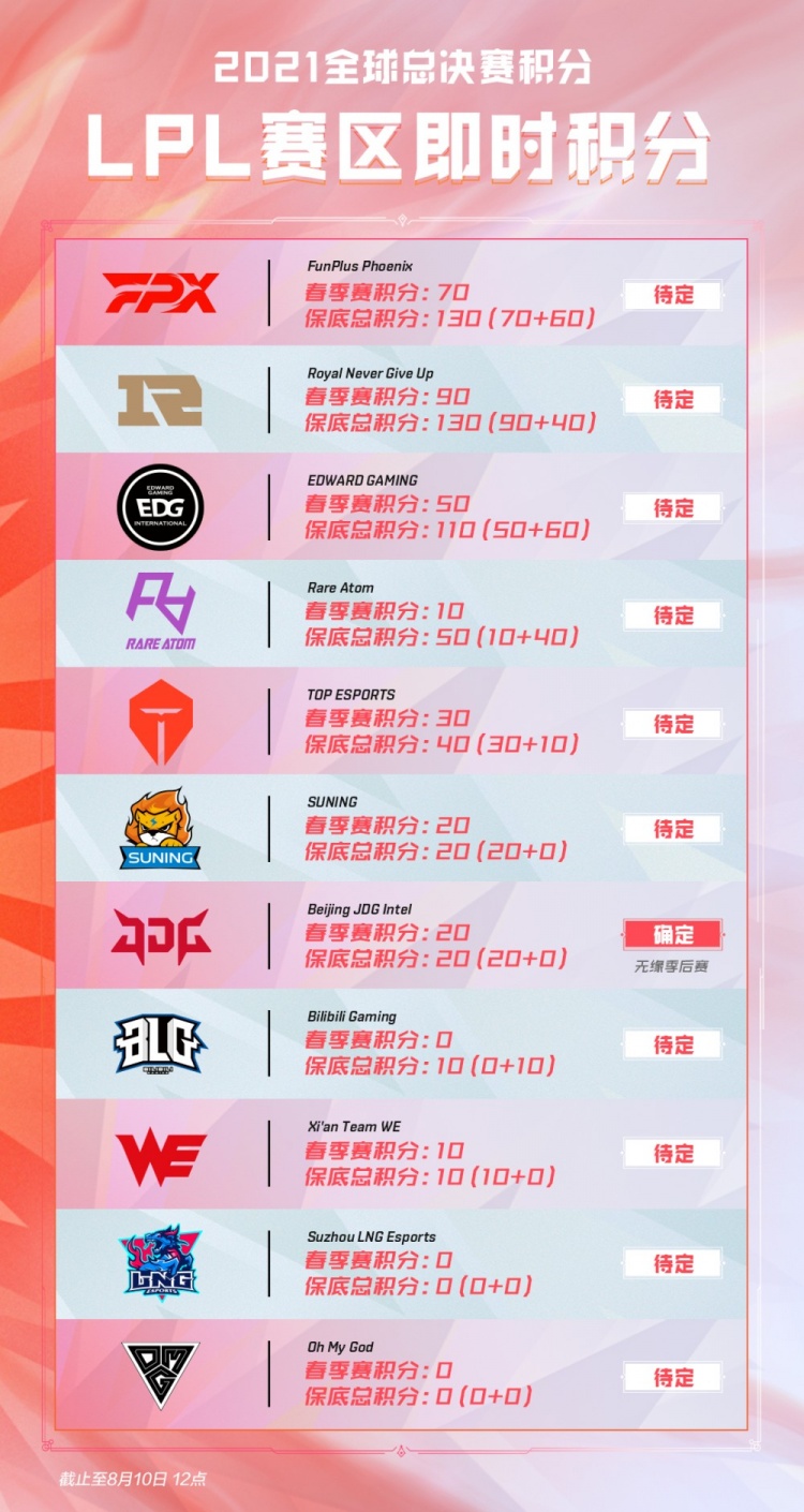 限的情况下 限的情况下