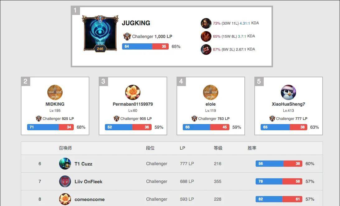 得不暂停其 得不暂停其