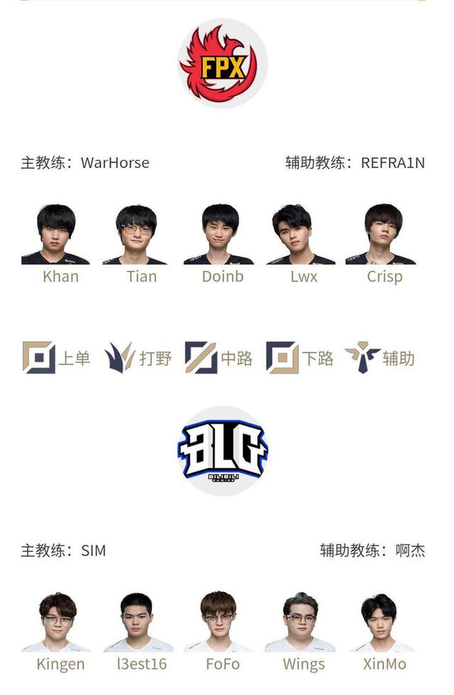 表现突出 表现突出